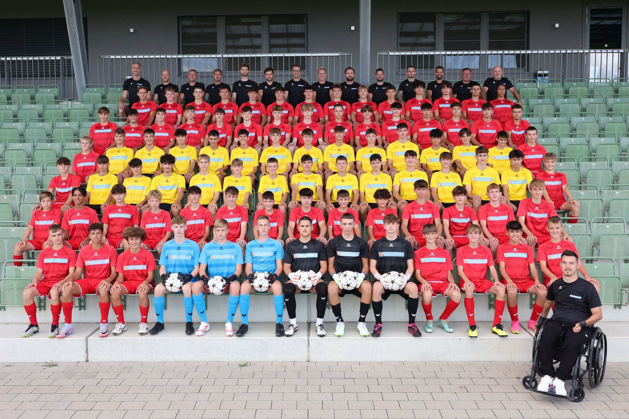 Gesamtkader-Fußballakademie-Burgenland-2023:2024